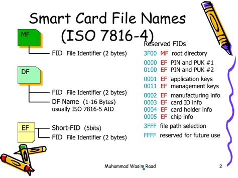 iso 7816 smart card interface|iso iec 7816 pdf.